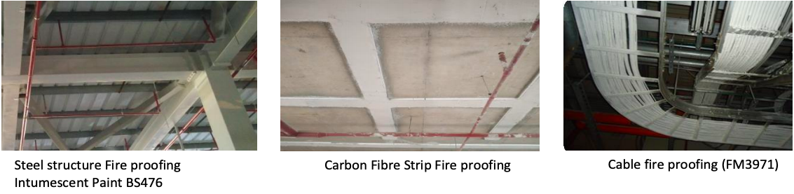 Fire Proofing of Steel Structure